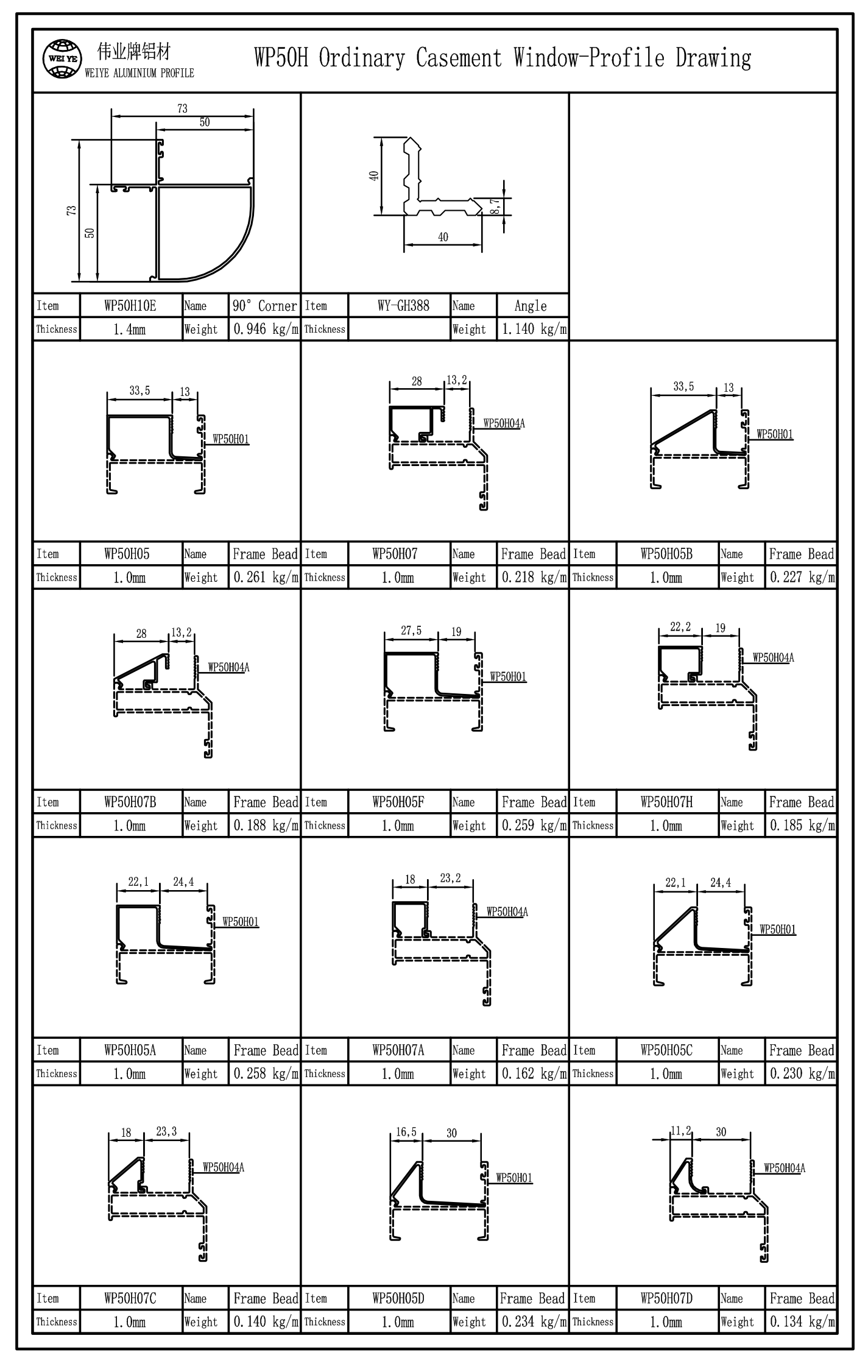 pdf1 pdf1